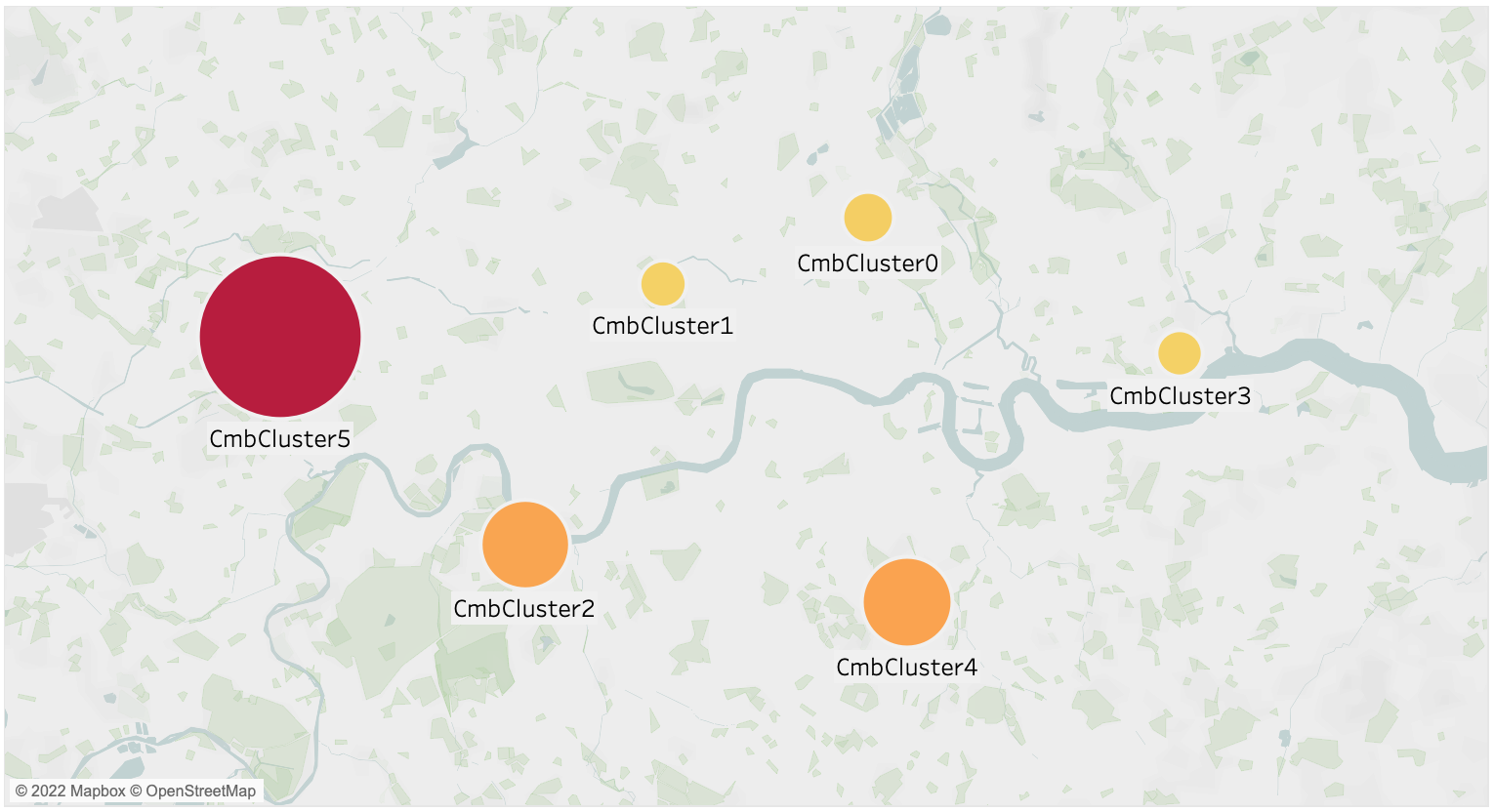 Hazard clusters